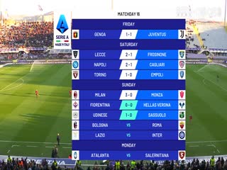 意甲佛罗伦萨vs维罗纳(刘腾)20231217