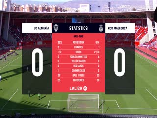 西甲阿尔梅里亚vs马略卡20231217（洪宇青）