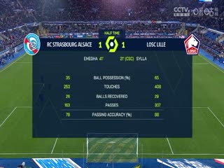 法甲斯特拉斯堡vs里尔(吴子越)20231220