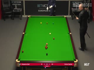 2023斯诺克德国大师资格赛格雷姆·多特5-3维克多·萨基斯20231221