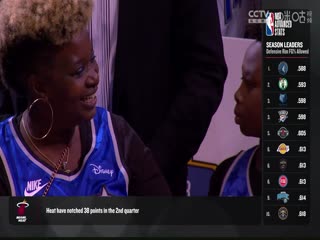 NBA常规赛热火VS魔术20231221