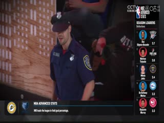 NBA常规赛爵士VS活塞20231222