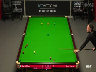 2023斯诺克德国大师资格赛大卫·吉尔伯特5-0迪恩·杨20231222
