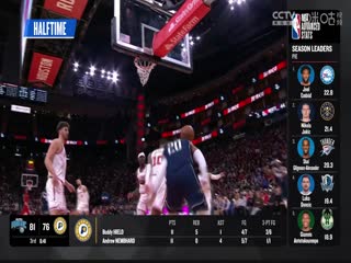 NBA常规赛灰熊VS老鹰20231224