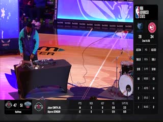 NBA常规赛掘金VS黄蜂20231224