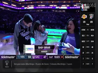 NBA常规赛森林狼VS国王20231224