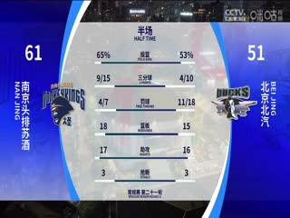 CBA常规赛第21轮南京头排苏酒VS北京北汽20231224（庄宁宇、刘炜、魏欣怡）