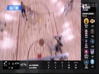 NBA常规赛魔术VS奇才20231227