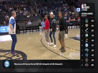 NBA常规赛76人VS魔术20231228