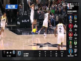 NBA常规赛尼克斯VS雷霆20231228