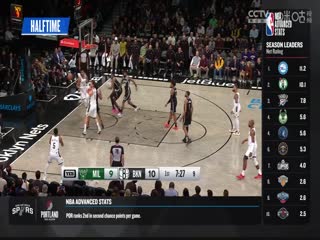 NBA常规赛步行者VS公牛20231229