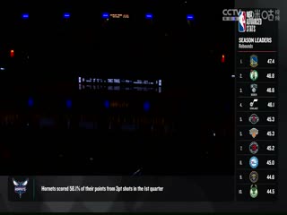 NBA常规赛马刺VS开拓者20231229