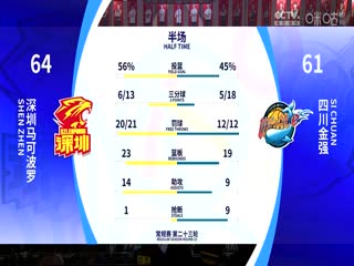 CBA常规赛第23轮深圳马可波罗VS四川金强20231229（李嘉伟）