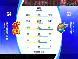 CBA常规赛第23轮深圳马可波罗VS四川金强20231229