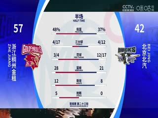 CBA常规赛第23轮浙江稠州金租VS北京北汽20231229（谭成国）