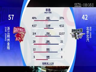 CBA常规赛第23轮浙江稠州金租VS北京北汽20231229