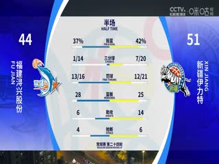 CBA常规赛第24轮福建浔兴股份VS新疆伊力特20231231（王冠证）