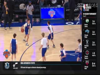 NBA常规赛森林狼VS尼克斯20240102