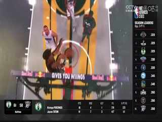 NBA常规赛马刺VS灰熊20240103