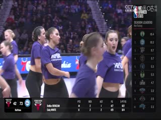 NBA常规赛公牛VS76人20240103