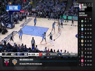 NBA常规赛奇才VS骑士20240104