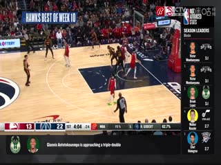 NBA常规赛雷霆VS老鹰20240104