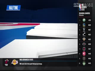 NBA常规赛篮网VS火箭20240104