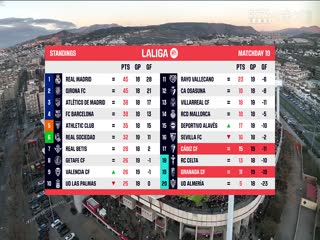 西甲格拉纳达vs加的斯(张天翼)20240103