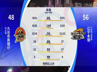 CBA常规赛第26轮九台农商银行VS辽宁本钢20240105（姜帆、刘铁、拜月宁）