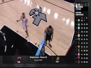 NBA常规赛奇才VS骑士20240106