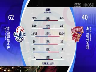 CBA常规赛第26轮青岛国信水产VS浙江稠州金租20240106（金哲豪）