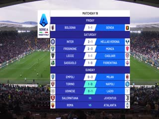 意甲乌迪内斯vs拉齐奥(鲁靖明)20240107