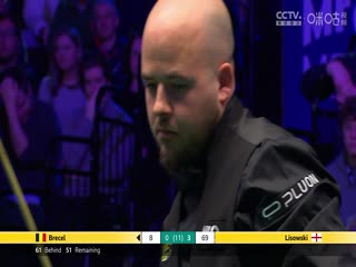 2024斯诺克大师赛卢卡·布雷切尔2-6杰克·利索夫斯基20240107