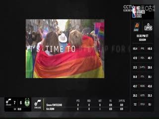 NBA常规赛雷霆VS奇才20240109