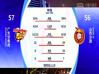 CBA常规赛第28轮广东华南虎VS山西汾酒20240110（石楷文）