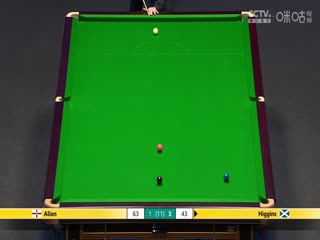 2024斯诺克大师马克·艾伦6-5约翰·希金斯20240110（黑8）