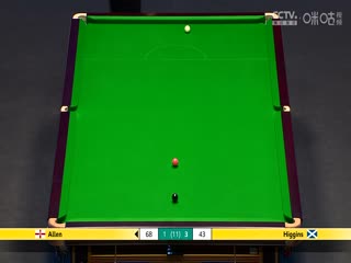 2024斯诺克大师马克·艾伦6-5约翰·希金斯20240110