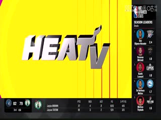 NBA常规赛雷霆VS热火20240111
