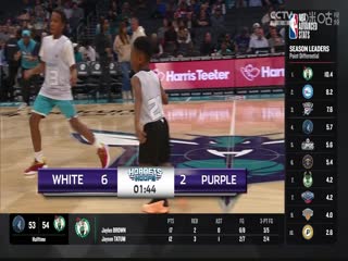 NBA常规赛国王VS黄蜂20240111