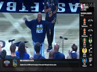 NBA常规赛奇才VS步行者20240111