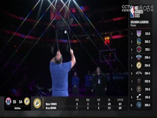 NBA常规赛马刺VS活塞20240111