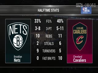 NBA常规赛篮网VS骑士20240112