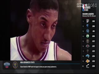 NBA常规赛勇士VS公牛20240113