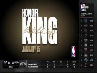 NBA常规赛魔术VS热火20240113
