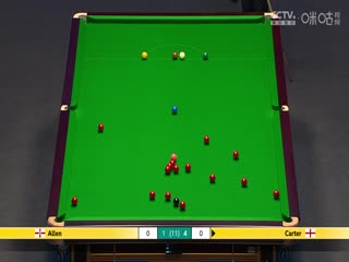 2024斯诺克大师赛阿里·卡特6-3马克·艾伦20240113
