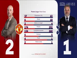 英超曼联vs托特纳姆热刺(江忠德)20240114