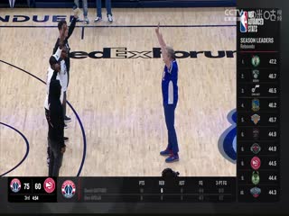 NBA常规赛尼克斯VS灰熊20240114