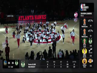 NBA常规赛奇才VS老鹰20240114