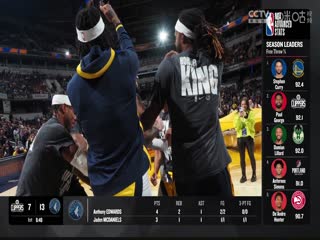 NBA常规赛黄蜂VS热火20240115