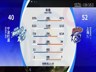 CBA常规赛第31轮宁波町渥VS上海久事20240116（张俊卿）